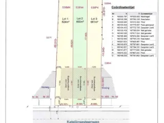 Grond te koop Duffel (RBU49619)