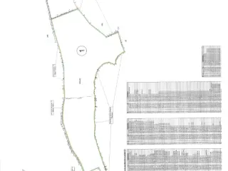 Farmland for sale Samart (VBD18534)